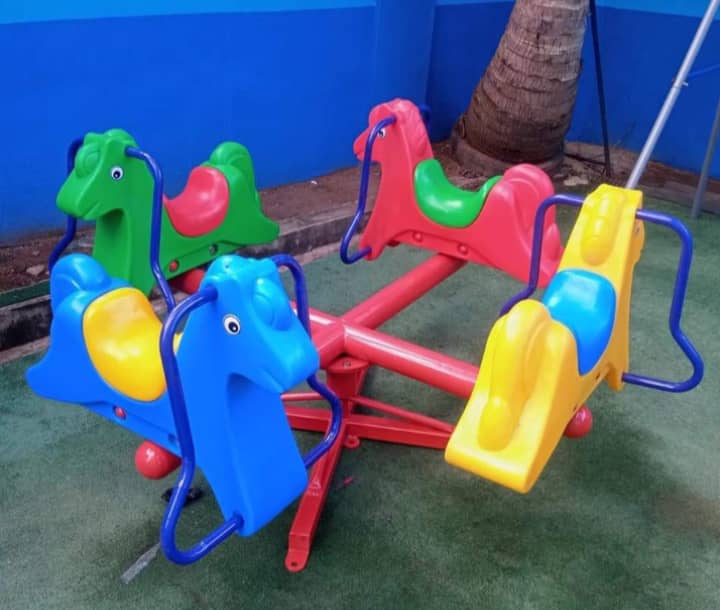 Classroom Activities